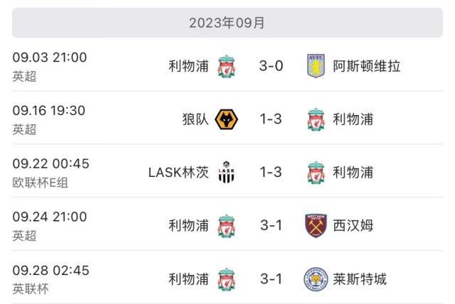 球探体育即时比分比分-3比1经典比分继续收割！利物浦本赛季逆转拿了15分